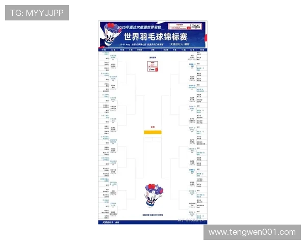 武汉羽毛球队在联合会杯积分榜上以50分稳居第一位置 武汉羽毛球队在联合会杯积分榜上以50分稳居第一位置
