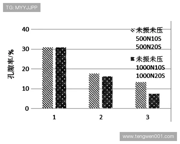 成都羽毛球队边路渗透战术分析及其对比赛结果的影响探讨